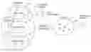 Fig. 01 - METHOD FOR CREATING VISUALIZED EFFECT FOR DATA