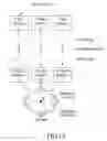 Fig. 13 - METHOD FOR CREATING VISUALIZED EFFECT FOR DATA