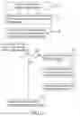 Fig. 15 - METHOD FOR CREATING VISUALIZED EFFECT FOR DATA