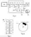 Fig. 02 - Visualizing volumetric image of anatomical structure