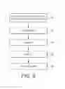 Fig. 09 - 2D graphical coding to create a 3D image