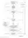 Fig. 04 - Adaptive algorithm-based engine health prediction