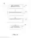 Fig. 05 - Adaptive algorithm-based engine health prediction