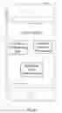 Fig. 14 - Security and public safety application for a mobile device with audio/video analytics and access control authentication