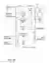 Fig. 12 - Record display of an interleaved wagering system