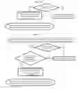 Fig. 04 - Method and apparatus for playing poker