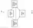 Fig. 03 - Wearable devices for use in an entertainment environment