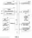 Fig. 03 - METHOD AND SYSTEM OF DELIVERING FUNDS OR ENTERTAINMENT TO A GAMING MACHINE FROM AN EXTERNAL SOURCE