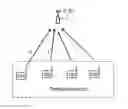Fig. 01 - Methods and arrangements for alert message detection in low latency systems