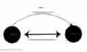 Fig. 03 - PARKING DETECTION AND GUIDANCE SYSTEM