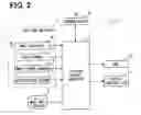 Fig. 03 - Encounter vehicle determination apparatus