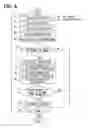 Fig. 07 - Encounter vehicle determination apparatus