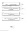 Fig. 02 - Method for indicating characteristic of problem and problem set