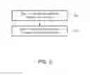 Fig. 03 - Method for indicating characteristic of problem and problem set
