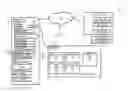 Fig. 01 - SEQUENCE OF CONTEXTS WEARABLE