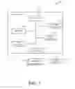 Fig. 02 - Analyzing or emulating a guitar performance using audiovisual dynamic point referencing
