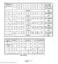 Fig. 14 - Starry sky reproducing sheet and device