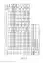 Fig. 15 - Starry sky reproducing sheet and device