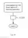Fig. 21 - Starry sky reproducing sheet and device