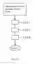 Fig. 22 - Starry sky reproducing sheet and device