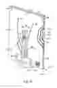 Fig. 27 - Starry sky reproducing sheet and device