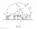 Fig. 37 - Starry sky reproducing sheet and device