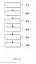 Fig. 53 - Starry sky reproducing sheet and device