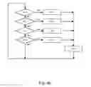 Fig. 67 - Starry sky reproducing sheet and device