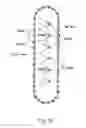 Fig. 84 - Starry sky reproducing sheet and device