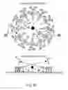 Fig. 86 - Starry sky reproducing sheet and device