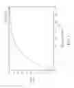 Fig. 02 - Display device and driving module thereof