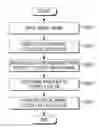 Fig. 01 - Display apparatus and method for image processing