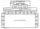 Fig. 01 - Timing controller, timing control method and display panel