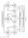 Fig. 10 - Dynamic merchandising communication system