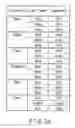 Fig. 23 - Display device and method of driving the same