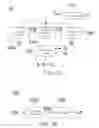 Fig. 03 - Display device and data driver