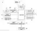 Fig. 02 - Wireless device supporting Wi-Fi direct service