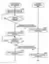 Fig. 01 - COMMUNICATION APPARATUS AND CONTROL METHOD