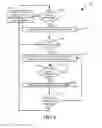 Fig. 04 - Information handling system with dynamic privacy mode display