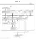 Fig. 02 - Electronic device and control method with instruction units based on a number of power supply off operations
