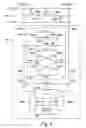 Fig. 03 - Apparatuses and methods for storing a data value in a sensing circuitry element