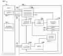 Fig. 01 - Shifting data in sensing circuitry