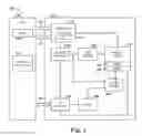 Fig. 02 - Shifting data in sensing circuitry