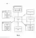 Fig. 06 - Directed per bank refresh command