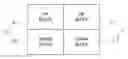 Fig. 01 - Semiconductor devices having a refresh operation