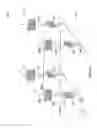 Fig. 183 - Nonvolatile nanotube switches and systems using same