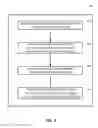 Fig. 05 - Systems and methods for programming data to storage devices