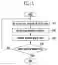Fig. 12 - Memory device and operating method thereof