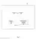 Fig. 03 - Method and apparatus for implementing disaggregated memory platters