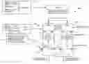 Fig. 01 - Automatic test-pattern generation for memory-shadow-logic testing